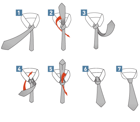nudo de corbata doble windsor